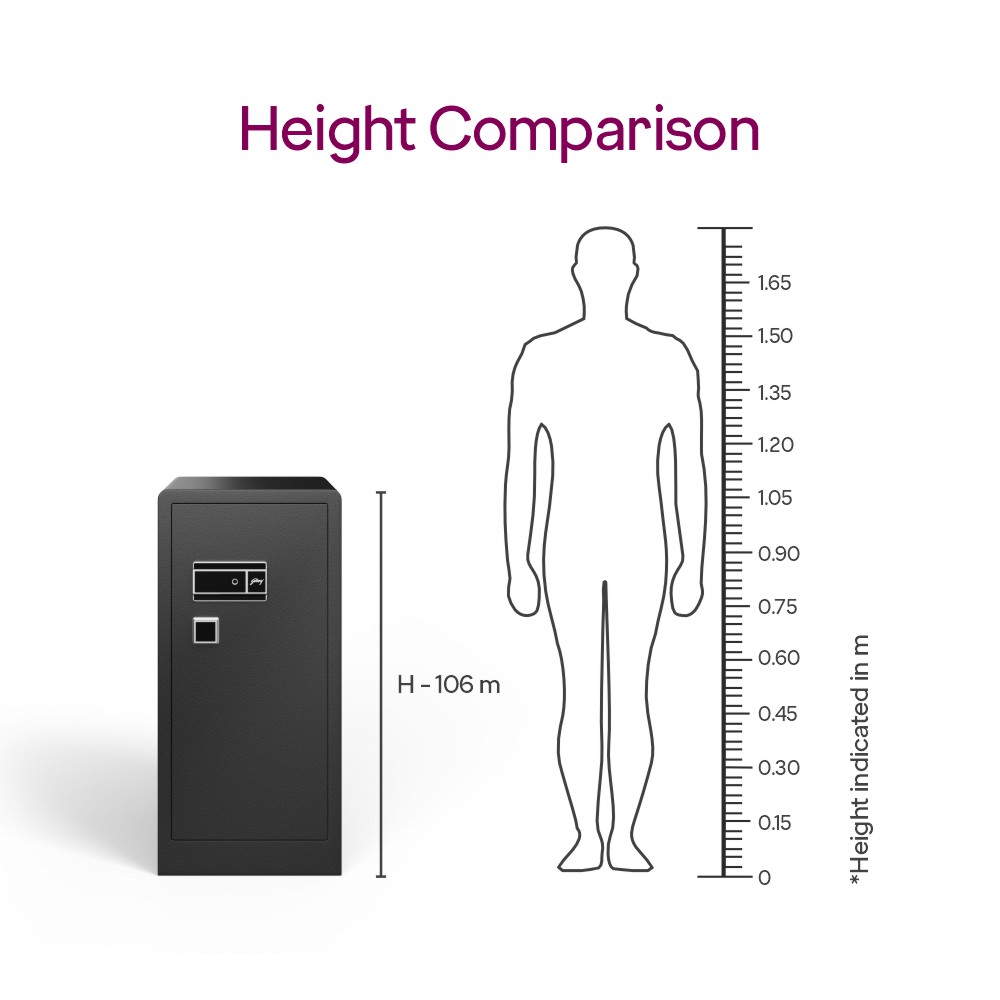 Godrej NX Advanced 210 L Digi+ Bio + Mechanical Home Locker
